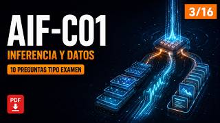 AIF-C01 | Tipos de Inferencia (Batch vs Real-Time) y Datos en AI/ML