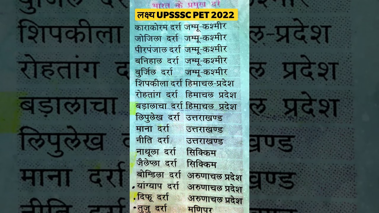 लक्ष्य = PET-2022 ||GS/GK FACTS |upsssc pet 2022 safe score|up pet 2022 target|upsssc latestnews2022