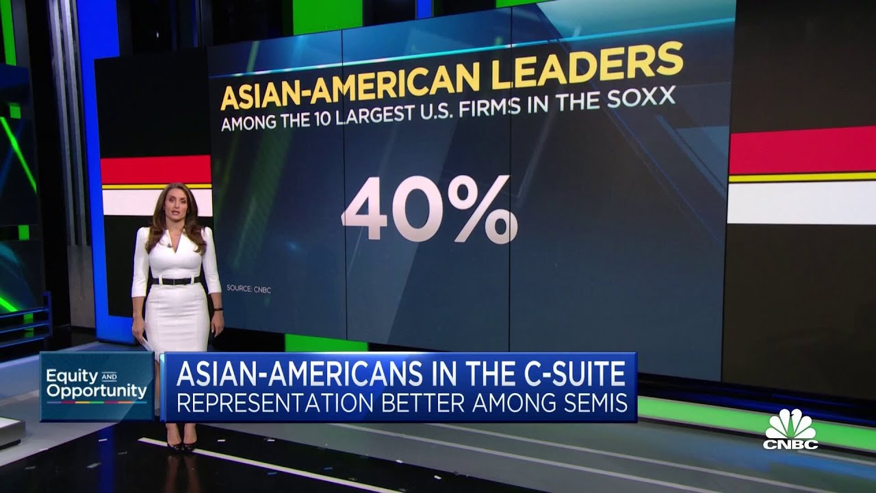 Asian-Americans in the C-suite: Representation better among semis