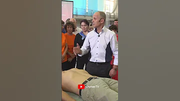 Вращение против и по часовой стрелке