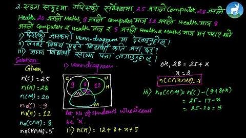 Krishna Prasad Aryal - Unit 1 - Problems on SETS - Class 10