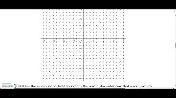 AP Calculus BC - Differential Equations Graphically (Slope Fields) (1 of 3)