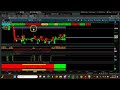 Daily Narrow CPR for Stock Selection October 27th, 2023 Using CPR Indicator & Scanner