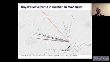 DEF CON Safe Mode Aerospace Village - Martin Strohmeier -  Dissecting Wireless Privacy in Aviation