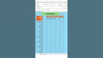 Excel WRAPROWS Trick 🤯 | Rearrange Lists Like a Pro (No More Manual Work!) #shorts #shortsfeed