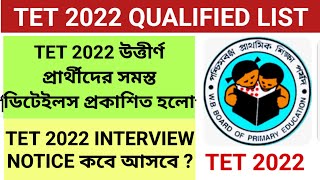 Primary Tet 2022 Merit List Tet 2022 Interview Update Tet 2022 Qualified Candidates List Pdf