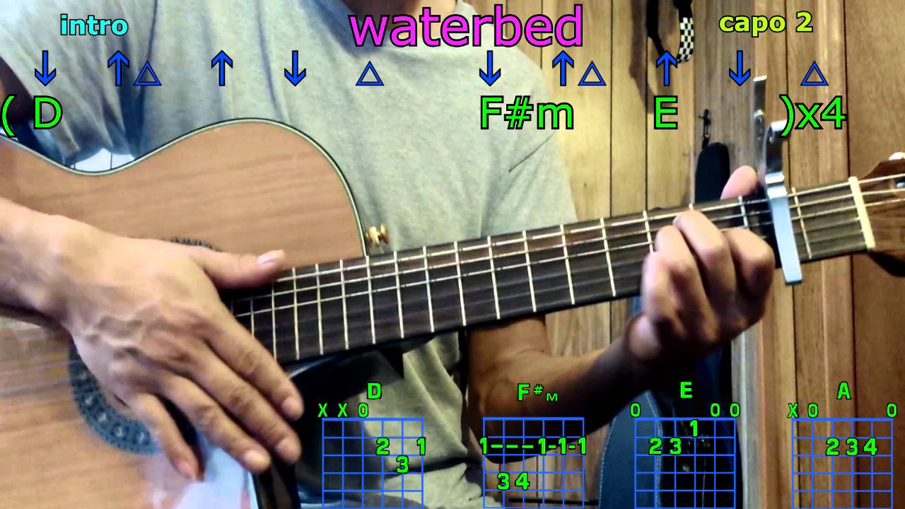 waterbed the chainsmokers guitar chords YouTube