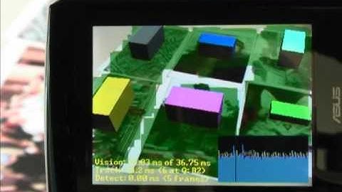 Multiple Target Detection and Tracking with Guaranteed Framerates on Mobile Phones Annotated Version