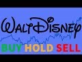 Is The Walt Disney Company (DIS) A Buy In 2019?