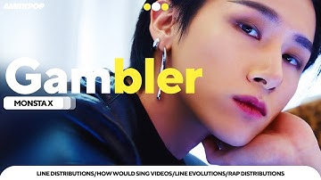 MONSTA X - GAMBLER (Line Distribution)