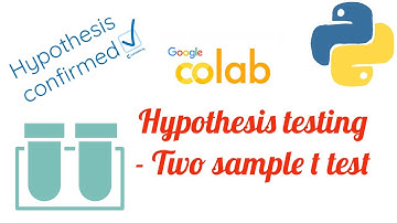 Hypothesis Testing - Two Sample t test - Google Colab Python