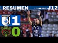 G.B. Queretaro Juarez goals and highlights