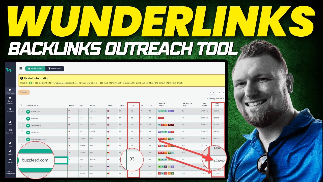 Wunderlinks Review: SEO Backlinks Outreach Database Software