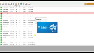 SolarWinds NPM: Your Complete Network Monitoring Solution