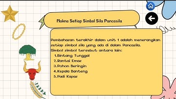 TUGAS PEMBATIK 2024 LEVEL 3 MEMBUAT MPI MULTIMEDIA PEMBELAJARAN INTERAKTIF Berbasis Genially PPKN