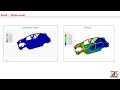 Body-in-White Torsional Stiffness Simulation | Automotive CAE Analysis