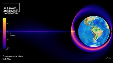 Fragmentation in space, updated for velocities