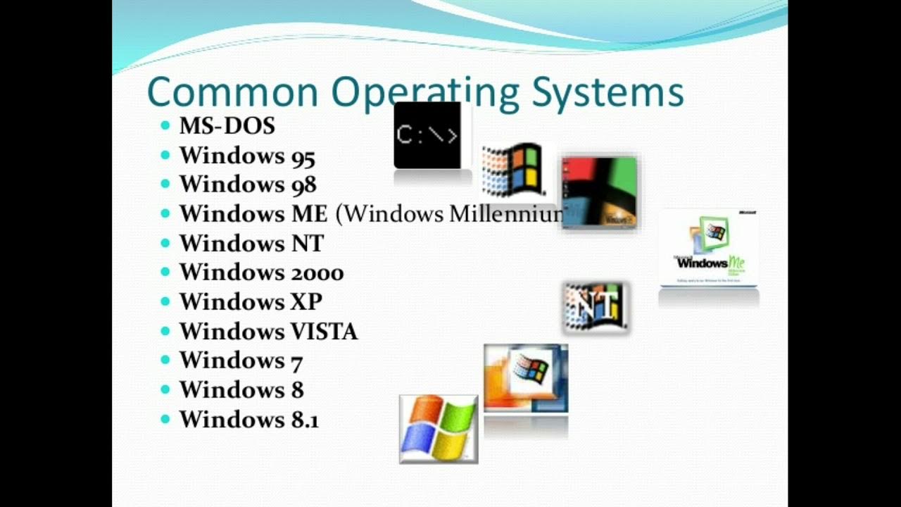 Win list. ОС Windows. Операционная система Windows. Операционная система Window. Виды операционных систем виндовс.