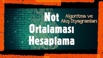 Flow Chart Dersleri Bölüm2- Not Ortalaması Hesaplama Programda Nasıl Yapılır