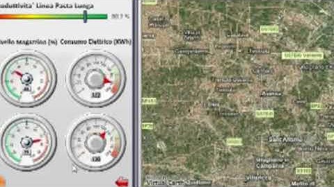 HMI/SCADA Solutions for Food and Beverage Engineers and Operators   ICONICS