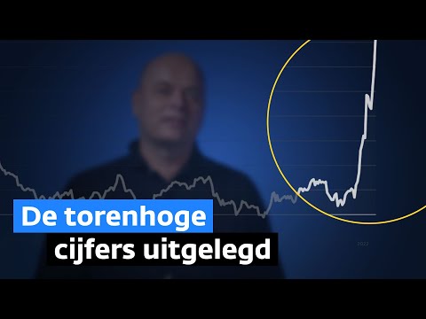 Video: In 1995 bereidde Rusland zich voor op een nucleaire aanval op de Verenigde Staten