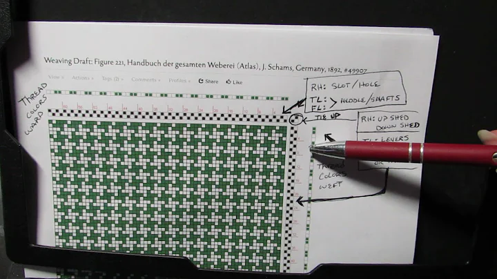 Reading A Weaving Draft