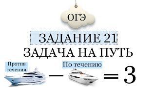 ОГЭ ЗАДАНИЕ 21 ЗАДАЧА МОТОРНАЯ ЛОДКА ШЛА ПО ТЕЧЕНИЮ И ПРОТИВ ТЕЧЕНИЯ