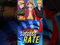 Success Rate of these anime! #shorts #anime #big3