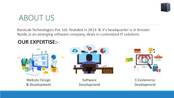 Application development services | Rannlab