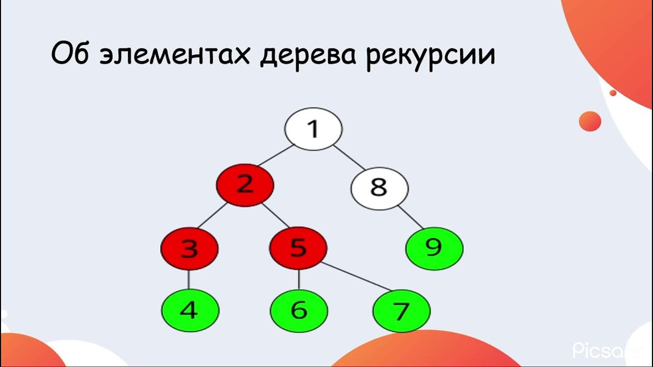 texic :: Эро комиксы :: Смешные комиксы (веб-комиксы с юмором и их переводы) / с