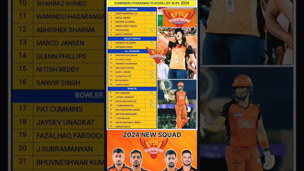 Sunrisers hyderabad team 2024 player list/ srh team new squad 2024/ 