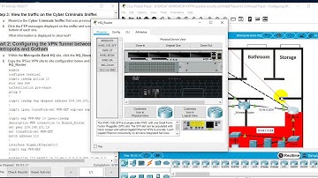 4.3.3.4 Packet Tracer - Configuring VPN Tunnel Mode