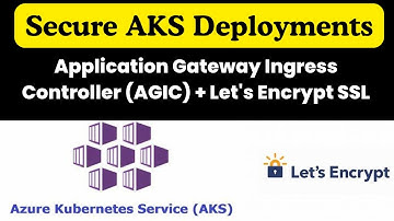 Secure AKS Deployments: Application Gateway Ingress Controller (AGIC) + Let