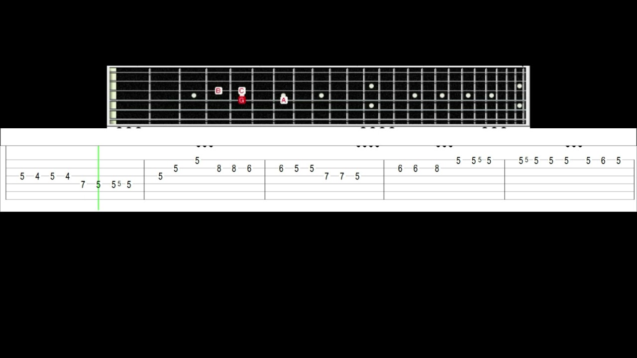 P Ramlee   Pak Belalang Guitar Tab Tutorial