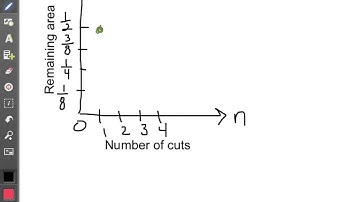HONORS: Section 2.3 (THURSDAY 9/5) - Patterns and Nonlinear functions