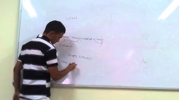 الدرس التاسع: مدخل الى لغة HTML