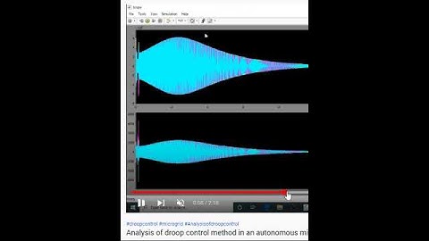 Analysis of droop control method in an autonomous microgrid