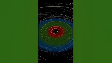 What If We Deleted Every Rocky Planet Except Earth? - Universe Sandbox #spacesimulation