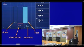 60GHz AoPCB Industrial Radar - People Counting Demo
