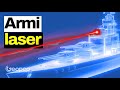 La tecnologia delle armi laser: come funziona e perchÃ© trasformerÃ  i conflitti del futuro