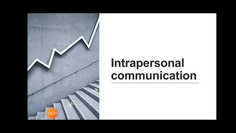 What is Interapersonal & Intrapersonal Communication in Englsih