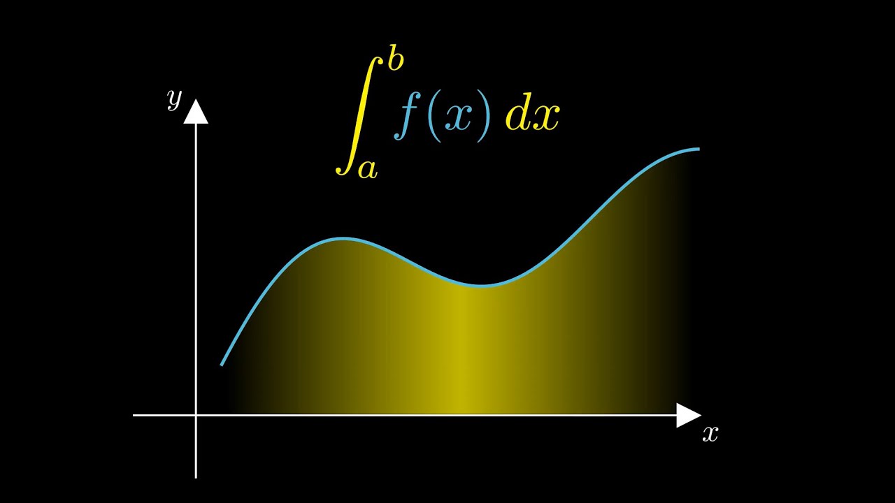 O que é integral | Ponto Matemático