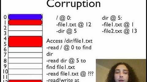 Filesystem Fragmentation and Corruption