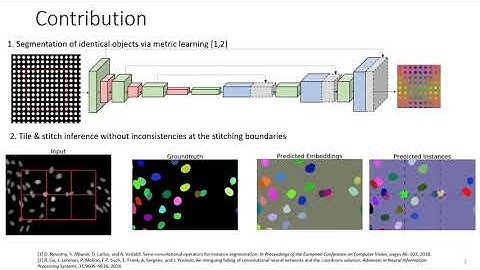 How Shift Equivariance Impacts Metric Learning for Instance Segmentation [ICCV 2021]