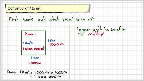 Converting units of area km squared to m squared