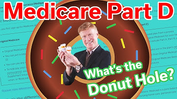 Understanding Medicare Part D Plans