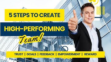 How to Build and Lead High-Performing Teams: Proven Strategies for Success | NxtChair