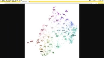 Latent Scope speedrun - visualize your unstructured data locally v0.4.4