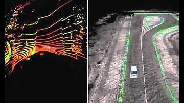 Velodyne 16 VLP 16 based Vehicle Localization