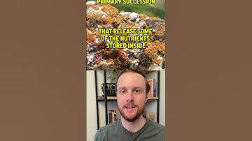 AP Environmental Science Exam Review Topic 2.7 - Ecological Succession